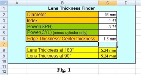 how to measure lens thickness|lens thickness calculation formula.